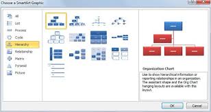 Family Tree Powerpoint Using Smartart