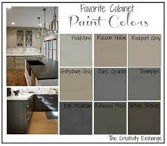 Favorite Kitchen Cabinet Paint Colors Painted Kitchen Cabinets Colors Painting Kitchen Cabinets Kitchen Colors