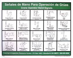 Crane Operator Hand Signal Chart Spanish Hand Signals