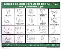 crane operator hand signal chart spanish hand signals