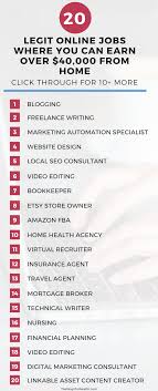 Remarkable Business Planning Analyst Fedex Salary Super Legit Online Jobs How To Get Money Earn Money Online Fast