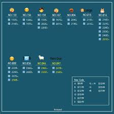 ♣️ (@onlyzee5): Update‼️ 2020.11.01 🔶Add code 250G - 256B (yello...