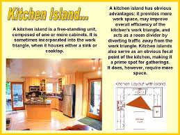 An efficiency unit is the same thing as a studio. The Kitchen Is One Of The Busiest And
