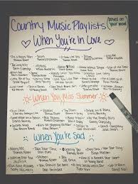 Brookemoran16 Vsco Song Playlist Music Quotes Lyrics Country Love Songs