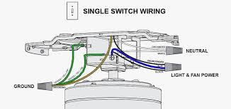 What Is The Blue Wire On A Ceiling Fan Ceiling Fan Wiring Explained Advanced Ceiling Systems In 2020 Ceiling Fan Wiring Ceiling Fan Ceiling Fan Installation