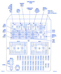 Google jeep fuse box diagram. Jeep Grand Cherokee Laredo 2001 Fuse Box Block Circuit Breaker Diagram Carfusebox