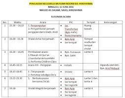 We did not find results for: Susunan Acara Pengajian 1 Muharram Desa Magetan