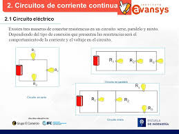 Cojamos el circuito anterior y calculemos sus parámetros. Circuito Basico Fuente De Energia Switch Resistencia Conductor Voltaje Fuerza Ppt Descargar