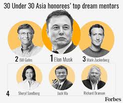 Forbes has unveiled their 30 under 30 asia list for 2018, and featured are some extraordinary south asian individuals who are paving the way for future generations with their outstanding drive and talent. Forbes Pa Twitter In Its Third Year Our 30 Under 30 Asia List Features 300 Young Innovators And Disruptors In Their Industries Check Out The Class Of 2018 Https T Co Fdvedvm7ct Forbesu30asia Https T Co Krhvzgxjff