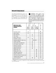 Snowmobile Ski Doo Alpine 1984 Year Manual Part 6