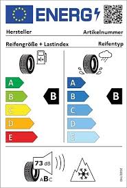 Ab wann muss das auto mit sommerreifen ausgestattet sein? Iam Net Eu Das Netzwerk Fur Unabhangige Kfz Unternehmer Achtung Neues Reifenlabel Ab 05 2021 Pflicht
