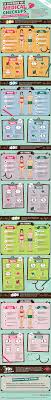 A Lifetime Of Medical Checkups Infographic How To Stay Healthy Health Fitness Health Info