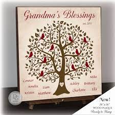 Great for birthdays, christmas, mother's day, or just because! Mother S Day Gift For Grandma Wood Plaque Grandma Etsy Christmas Gifts For Grandma Grandmother Gifts Custom Christmas Gifts