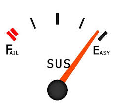 Sus The Most Used Questionnaire For Measuring Perceived Usability Heuristic Evaluation Usability Usability Testing