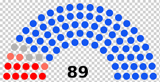 El gobierno apuesta a tener mayor poder en la cámara de diputados y acercarse al quórum propio. Senado De La Republica De Mexico Congreso De Estados Unidos De La Union Camara De Diputados Mexicanos Bongaree Queensland Azul Texto Simetria Png Klipartz