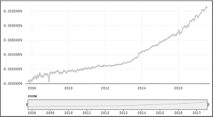 Show all (206)most common (0)technology (28)government & military (39)science & medicine (45)business (58)organizations (104)slang / jargon (5) acronym definition cma country music association (country music awards) cma certified management accountant cma comparative market analysis (real estate) cma certified medical assistant cma. That Spelling Tho A Sociolinguistic Study Of The Nonstandard Form Of Though In A Corpus Of Reddit Comments