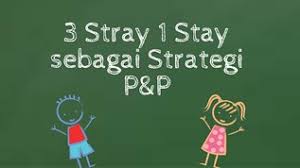 Kooperatif tipe tsos (three stay one. 3 Stray 1 Stay By Mohdhasiq44 On Emaze