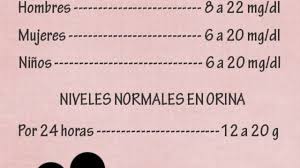 Que significa un nivel bajo de urea en análisis de sangre ✅. Urea Alta En Sangre Y Orina Causas Sintomas Y Tratamiento Infografias Y Remedios