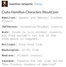 This Makes So Much Sense As To Why I Got George Washington On A Character Quiz Hamilton Funny Hamilton Quiz Jefferson Hamilton