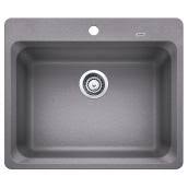 sinks kitchen rona