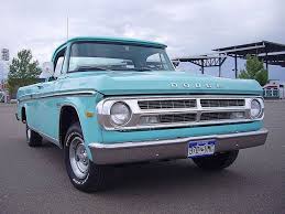 Image result for Turquoise 1971 Dodge