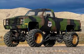 Image result for Olive Drab 1984 Humvee