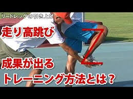 Alternative spelling of 走高跳 (high jump). èµ°ãé«è·³ã³ã§èªå·±ãã¹ãã'æ´æ°ããç·´ç¿'æ³ã'å¬é Youtube