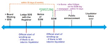 For more information and source,. Https Papers Ssrn Com Sol3 Delivery Cfm Ssrn Id3830192 Code866010 Pdf Abstractid 3830192 Mirid 1