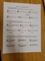 Look at the example below and see the sharp highlighted in green. Music 50 Assignment 3 Part One Key Signatures Write Chegg Com
