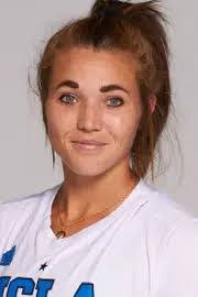 Courtney Proctor's Instagram, Twitter & Facebook