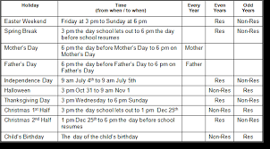We explain everything you need to know about available providers,eligibility requirements, when you can enroll, and more. 2018 Brings New Florida Divorce Laws And Parent Time Sharing Plans Mcguire Law Offices Serving Clearwater Pinellas County And Tampa Bay Florida