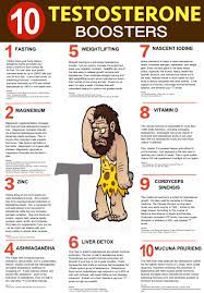 How to improve girth size at home? How To Increase Girth Permanently Pdf Arxiusarquitectura