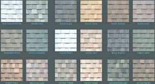 Home Depot Gaf Shingles Gardenfactoryny