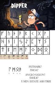 Pin On Cartoons