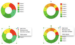 How To Draw The Different Types Of Pie Charts Visio