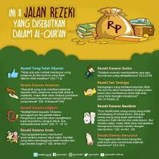 Amalan pembuka pintu rezeki dan kekayaan kunci hidup berkecukupan kita semua pasti pernah merasakan cobaan yang tak terduga. 8 Cara Mendapatkan Rezeki Menurut Al Qur An