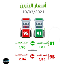 ويتوافر وقود البنزين بنوعيه ٩١ و٩٥، لتلبية احتياجات جميع السيارات التي تعمل بالبنزين والمباعة في المملكة، كما يتوافر أيضًا وقود الديزل ذو الجودة العالية للشاحنات والمركبات. Ø±Ø­ÙŠÙ…Ø© On Twitter Ø§Ø±Ø§Ù…ÙƒÙˆ ØªØ­Ø¯Ø« Ø£Ø³Ø¹Ø§Ø± Ø§Ù„Ø¨Ù†Ø²ÙŠÙ† Ù„Ø´Ù‡Ø± Ù…Ø§Ø±Ø³ 2021 Ù… Ø¨Ù†Ø²ÙŠÙ† 91 Ø³Ø§Ø¨Ù‚Ø§ 1 81 Ø­Ø§Ù„ÙŠØ§ 1 90 Ø¨Ù†Ø²ÙŠÙ† 95 Ø³Ø§Ø¨Ù‚Ø§ 1 94 Ø­Ø§Ù„ÙŠØ§ 2 04 Https T Co Oe41eedpli