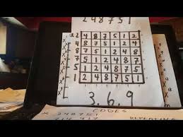 Please Like And Share If You Think The World Should Know Thanks They Say That Mathematics Is The Language Of God But Until Coding Tesla Healing Codes