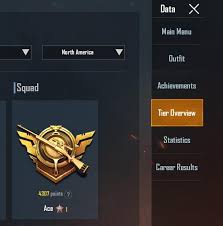 When pushing towards ace tier quickly in season 14, a player must focus more on the more you win, the quicker you will reach the ace tier that season. So This New Ace Tier Is Interesting Anyone Know How It S Works What S The Difference Between 1 Star And 3 Stars Hope It S Separates The Camping Ace From High Level Player Ace Pubgmobile