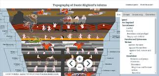Грэм мактавиш, ванесса бренч, стивен блум и др. Maps Mania Mapping Dante S Inferno
