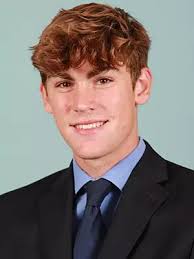 2022-23 Men's Track and Field Roster