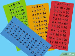 3 Ways To Improve Multiplication Skills Wikihow