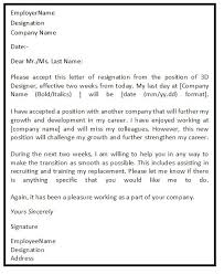 Sample Resignation Letters Resignation Letter Resignation Letters Resignation