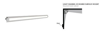 We believe that the variety of the products with fast shipping plays a very important role in how a customer thinks about buying lighting online. How To Light A Kitchen Lightology