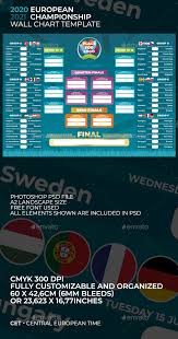 Of the 12 venues, all will stage at least three group stage games. 2020 2021 European Soccer Football Championship Wall Chart Poster By Russgfx