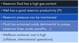 Introduction To Artificial Lift