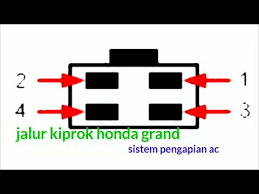 W putih kabel ini berfungsi sebagai kabel pengisian yang akan menuju ke kiprok. Rangkaian Kabel Kiprok Grand Lemondedeitchi Blogspot Com