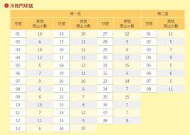 Search for text in url. è²·å‰å¿…çœ‹ å¨åŠ›å½©é£†31å„„è¶…å¤¯è™Ÿç¢¼ é–‹å‡º244æ¬¡ ä¸­çŽæ©ŸçŽ‡æœ€é«˜