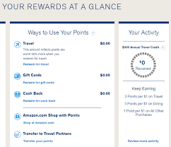 A cardholder charges a covered trip to their chase card or pays with rewards earned on a chase card for a covered trip that costs $4,000. The Ultimate Definitive Review Of The Chase Sapphire Reserve The Honeymoon Guy