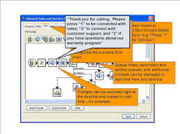 The Five9 Virtual Contact Centertm Ppt Video Online Download